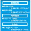 周辺環境