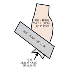 地形図等
