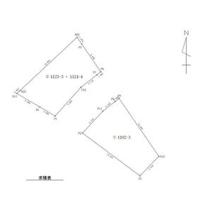 地形図等