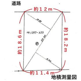 地形図等