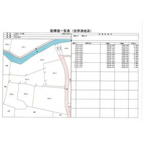 地形図等