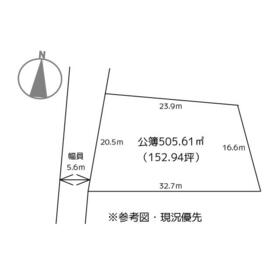 地形図等