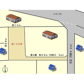 地形図等