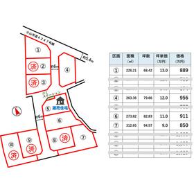 地形図等