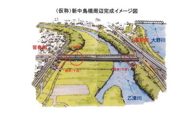 新中島橋周辺完成イメージ