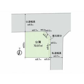 地形図等