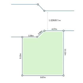 地形図等