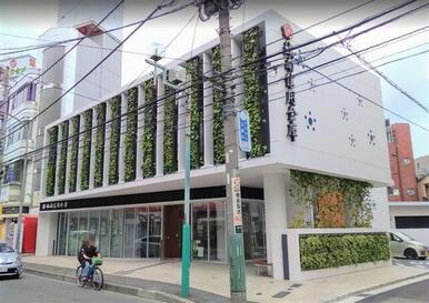 城南信用金庫　綱島支店