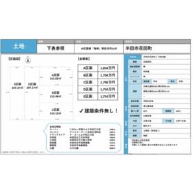 地形図等