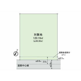 地形図等