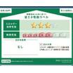 省エネ