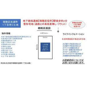 地形図等