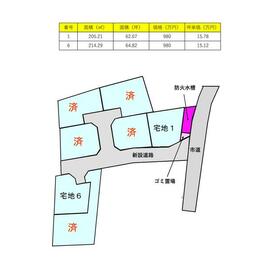 地形図等