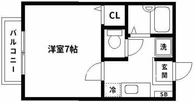 使いやすいシンプルな間取り
