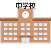 中学校