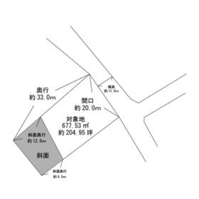 地形図等