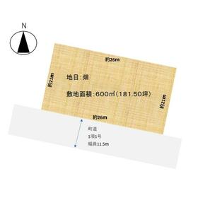 地形図等