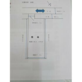 地形図等