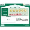 省エネ