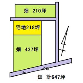 地形図等