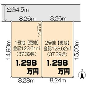 地形図等