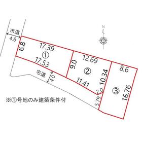 地形図等