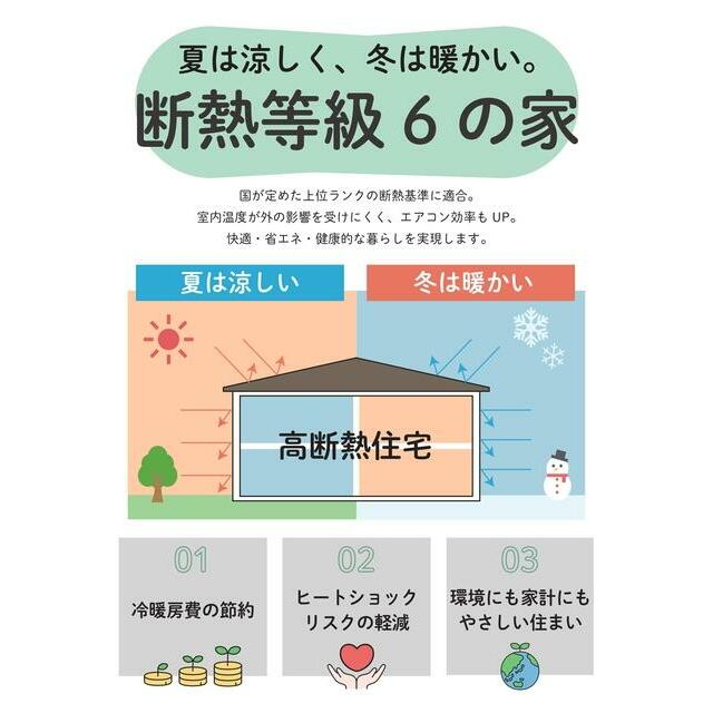ＺＥＨ水準を上回る断熱等級６！ 高断熱の家は外気温の影響を受けにくく、夏は涼しく冬は暖かい室内環境を保つことが出来ます。 室内の温度差を軽減し、快適な室内環境を提供します♪
