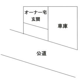 平面図