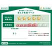 省エネ