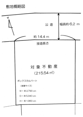 駐車場（車庫）ボックスカルバートのサイズ記載