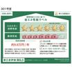 省エネ