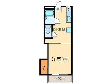 反転タイプの為、現況優先