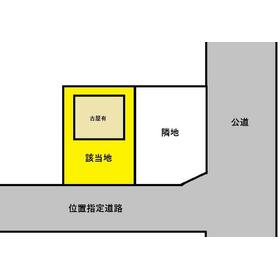 地形図等