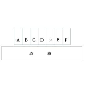 平面図