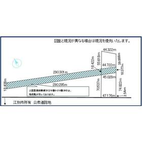 地形図等