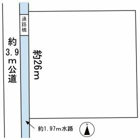 地形図等