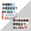 銀行