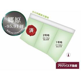 地形図等