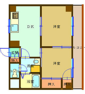 振り分け入室