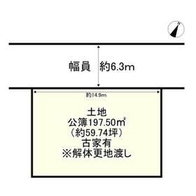 地形図等