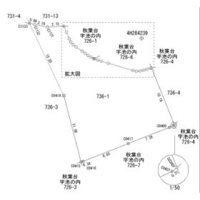 地形図等