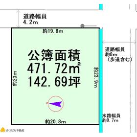 地形図等