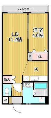 間取現状優先