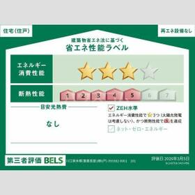 周辺環境