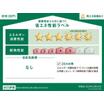 省エネ