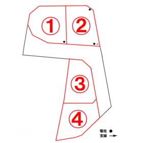 地形図等