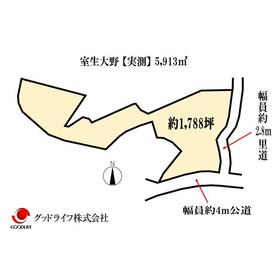 地形図等