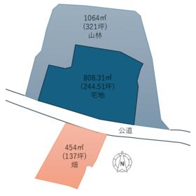 地形図等