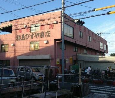 ゑびすや商店本社
