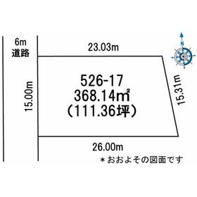 地形図等